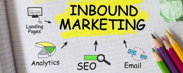 inbound marketing.