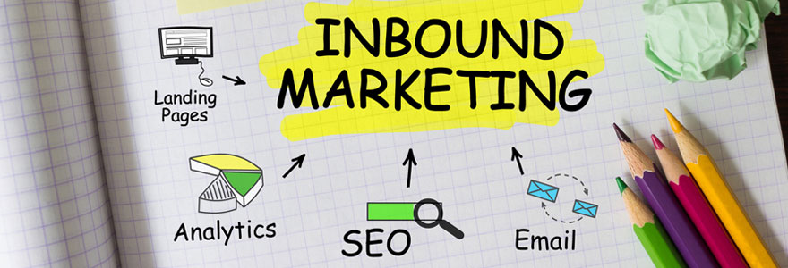 inbound marketing.